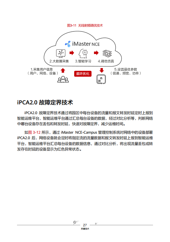 华为云园区网络解决方案图片