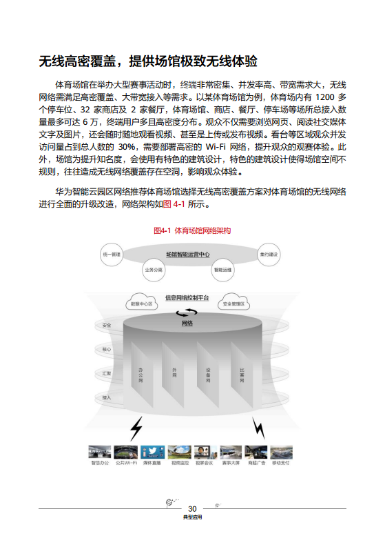 华为云园区网络解决方案图片