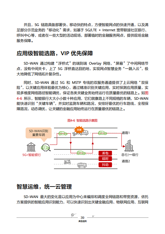 华为云园区网络解决方案图片