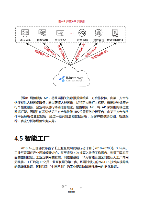 华为云园区网络解决方案图片