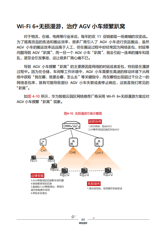 华为云园区网络解决方案图片