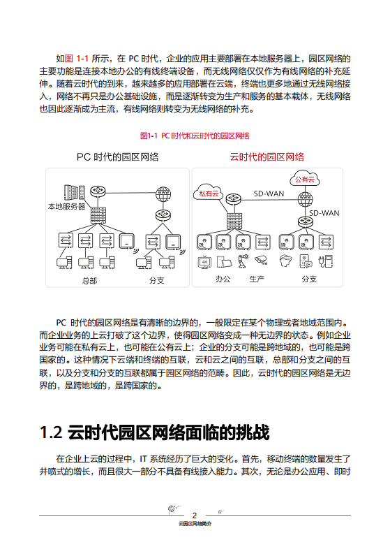 华为云园区网络解决方案图片