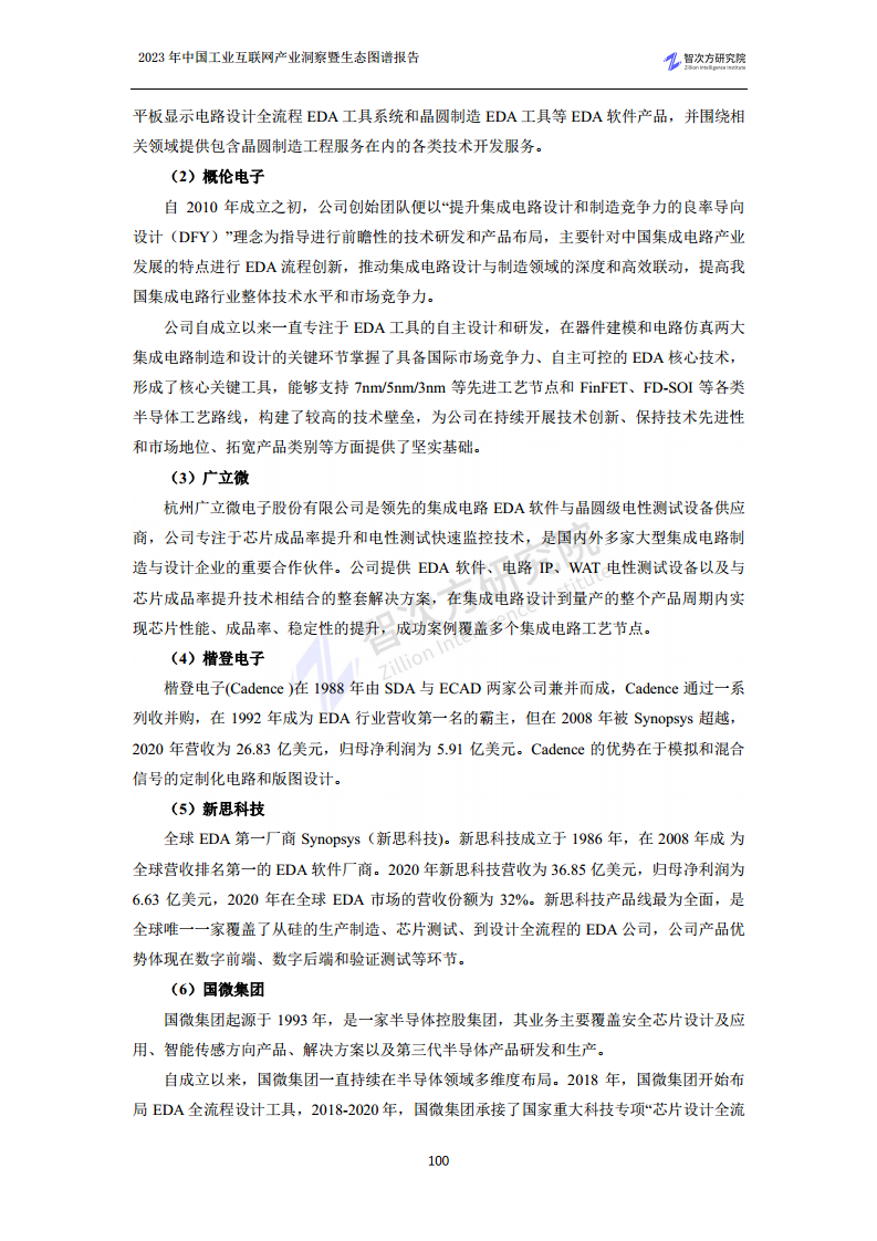 2023中国工业互联网产业洞察暨生态图谱报告图片