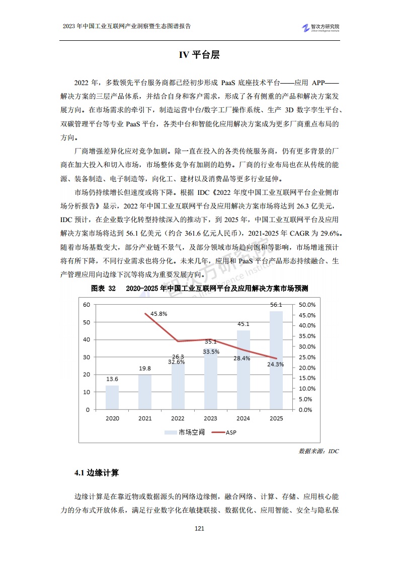 2023中国工业互联网产业洞察暨生态图谱报告图片