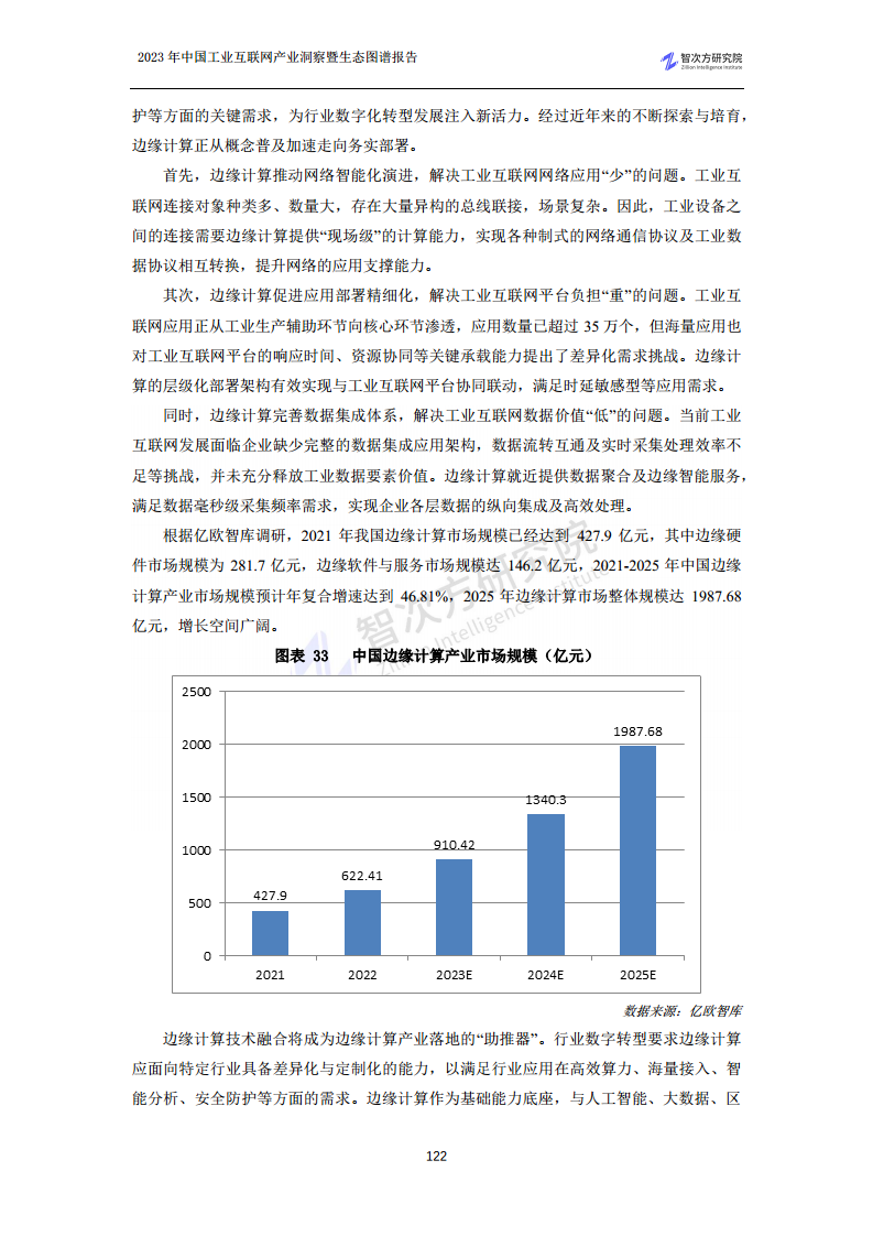 2023中国工业互联网产业洞察暨生态图谱报告图片