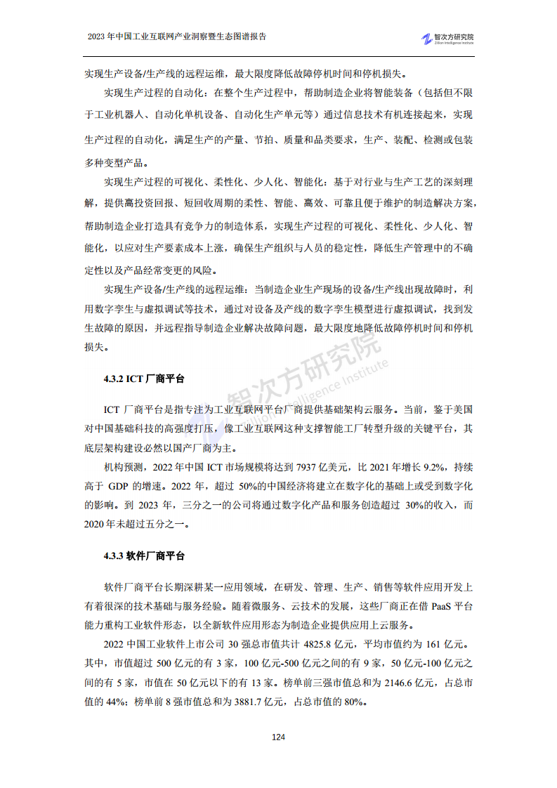 2023中国工业互联网产业洞察暨生态图谱报告图片
