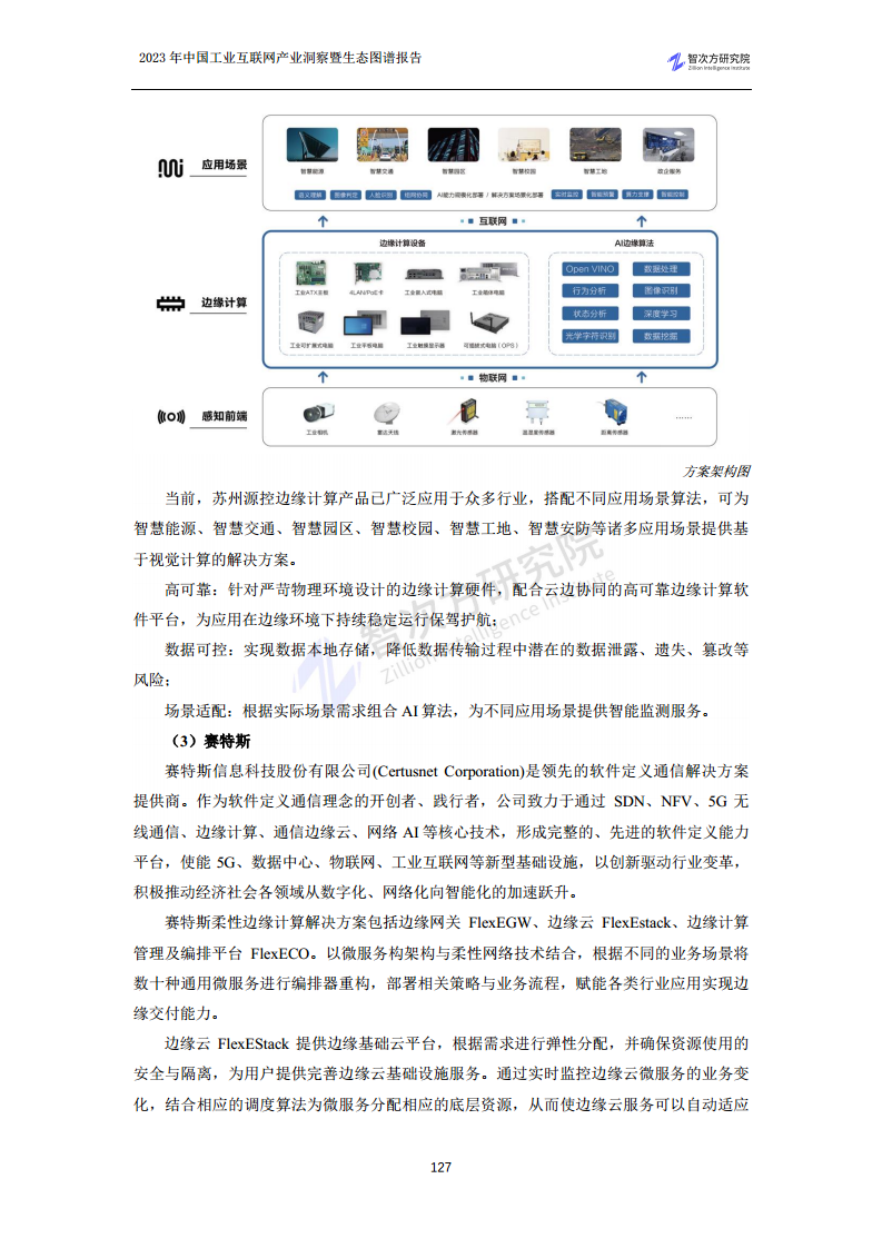 2023中国工业互联网产业洞察暨生态图谱报告图片