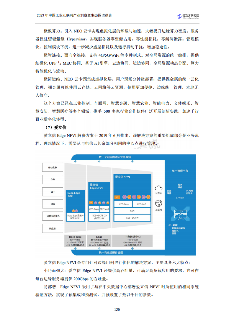 2023中国工业互联网产业洞察暨生态图谱报告图片