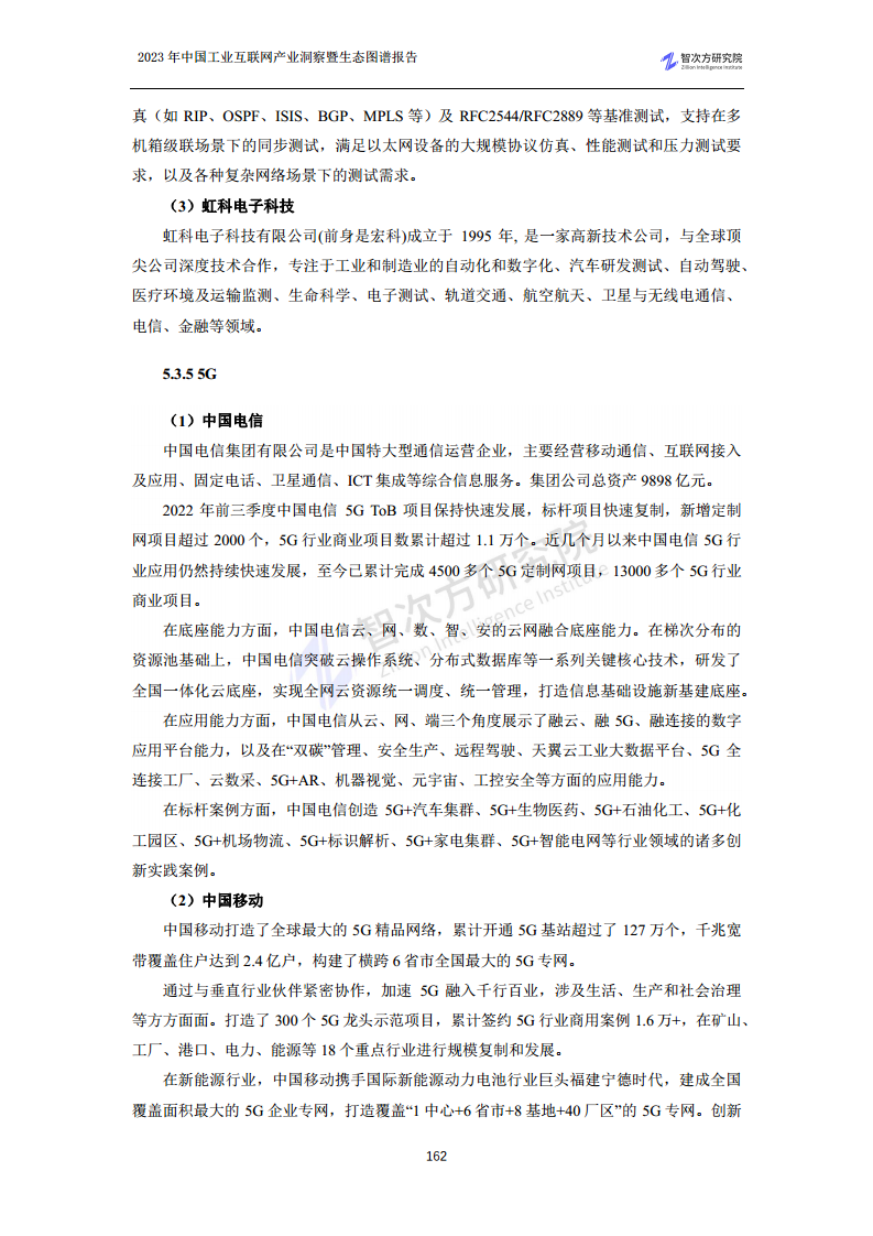 2023中国工业互联网产业洞察暨生态图谱报告图片