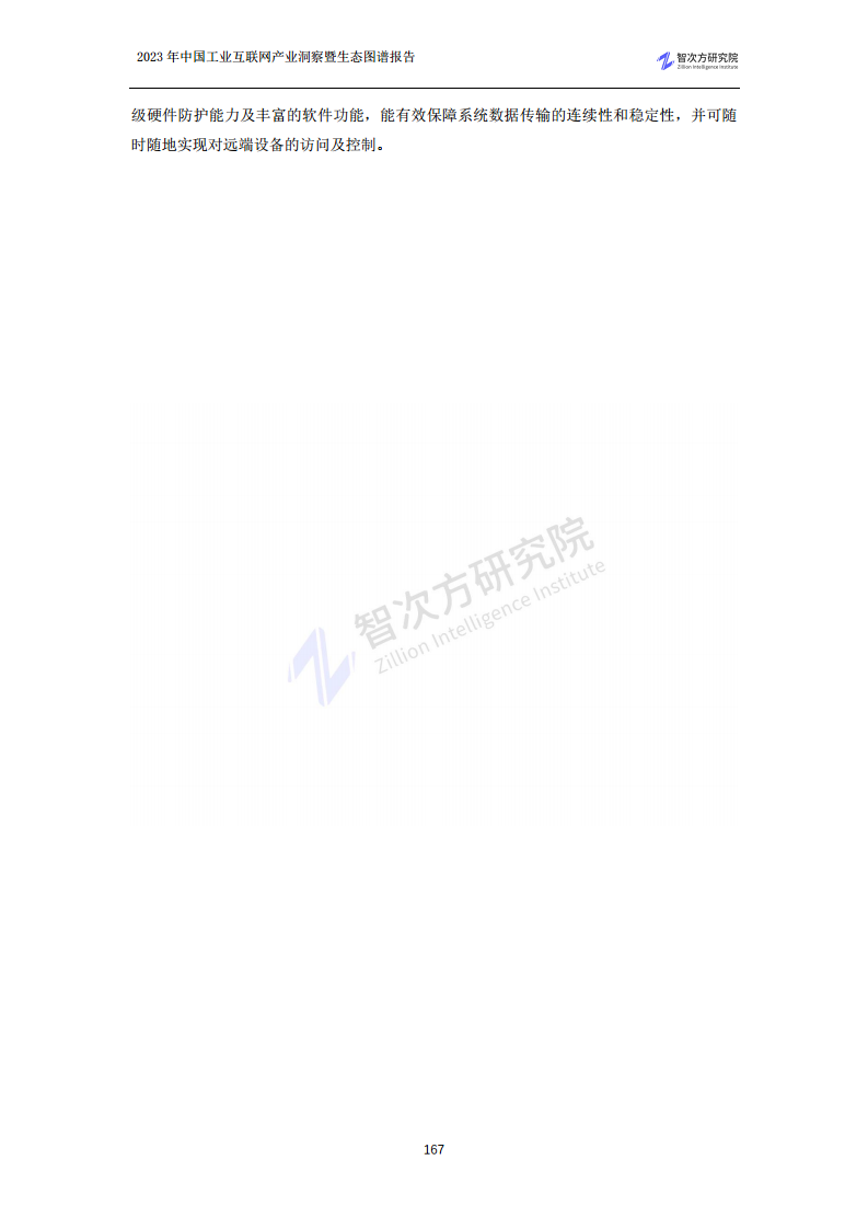 2023中国工业互联网产业洞察暨生态图谱报告图片