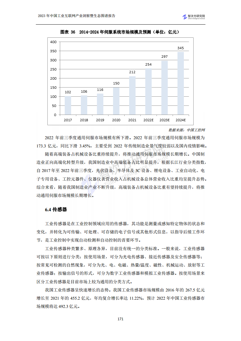 2023中国工业互联网产业洞察暨生态图谱报告图片
