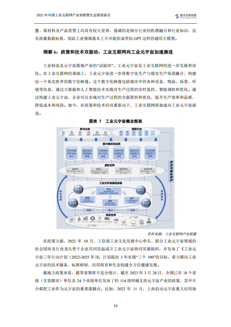 2023中国工业互联网产业洞察暨生态图谱报告图片