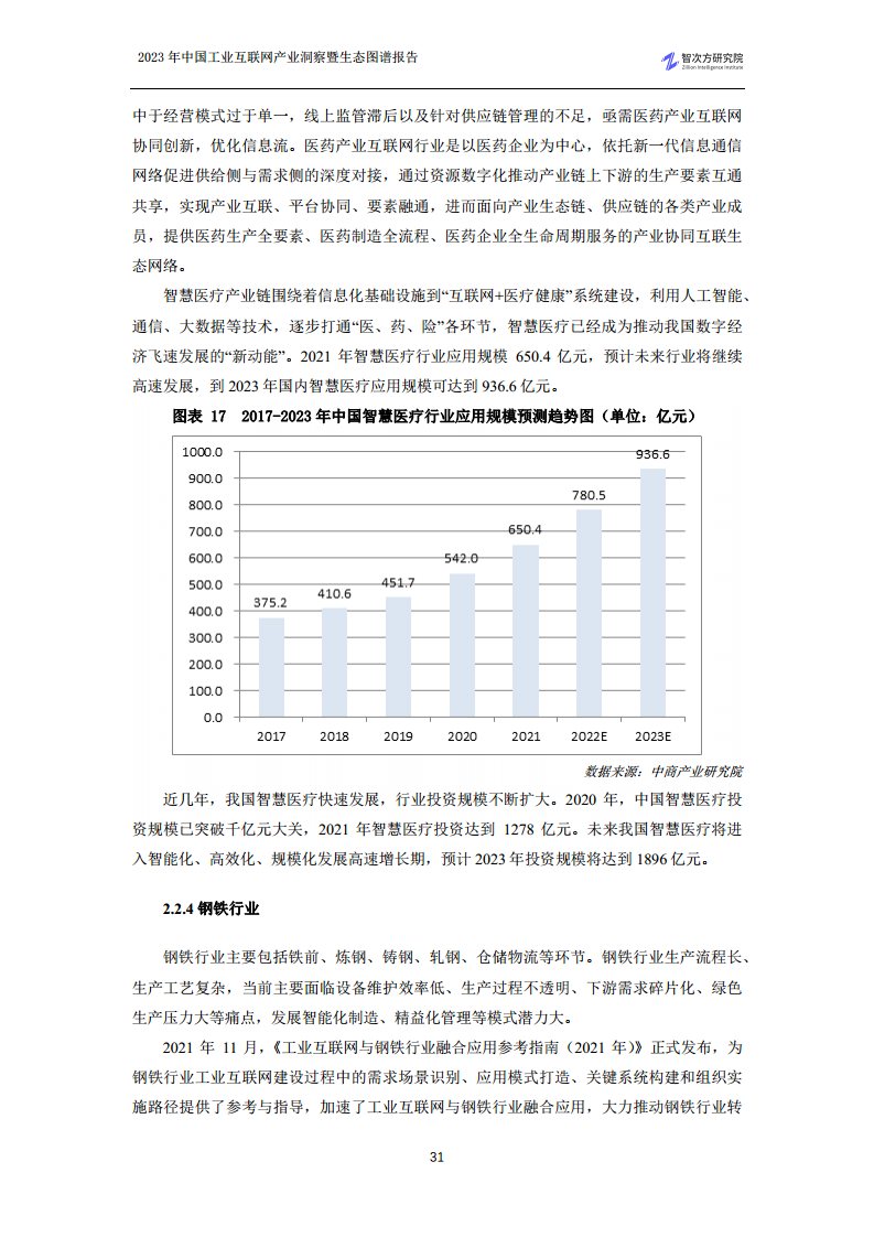 2023中国工业互联网产业洞察暨生态图谱报告图片