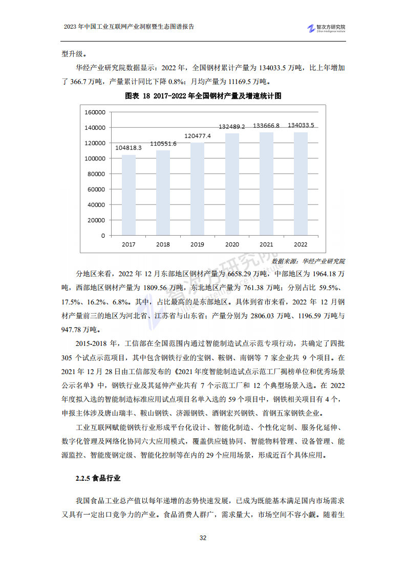 2023中国工业互联网产业洞察暨生态图谱报告图片