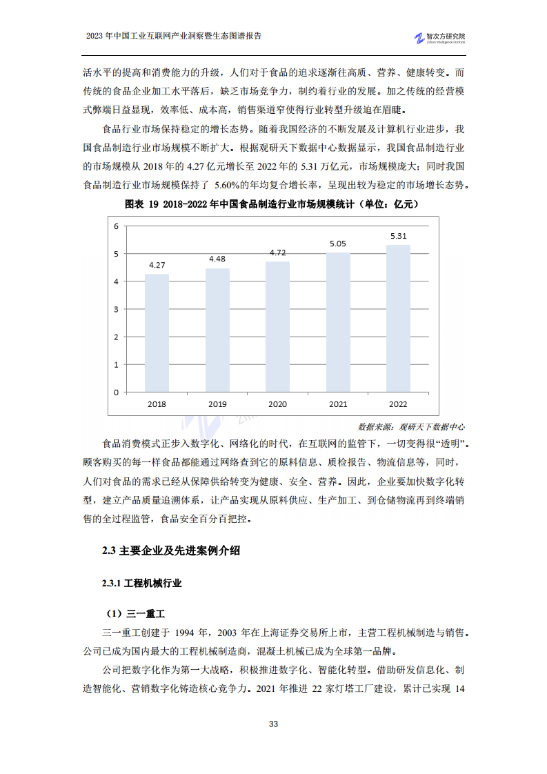 2023中国工业互联网产业洞察暨生态图谱报告图片