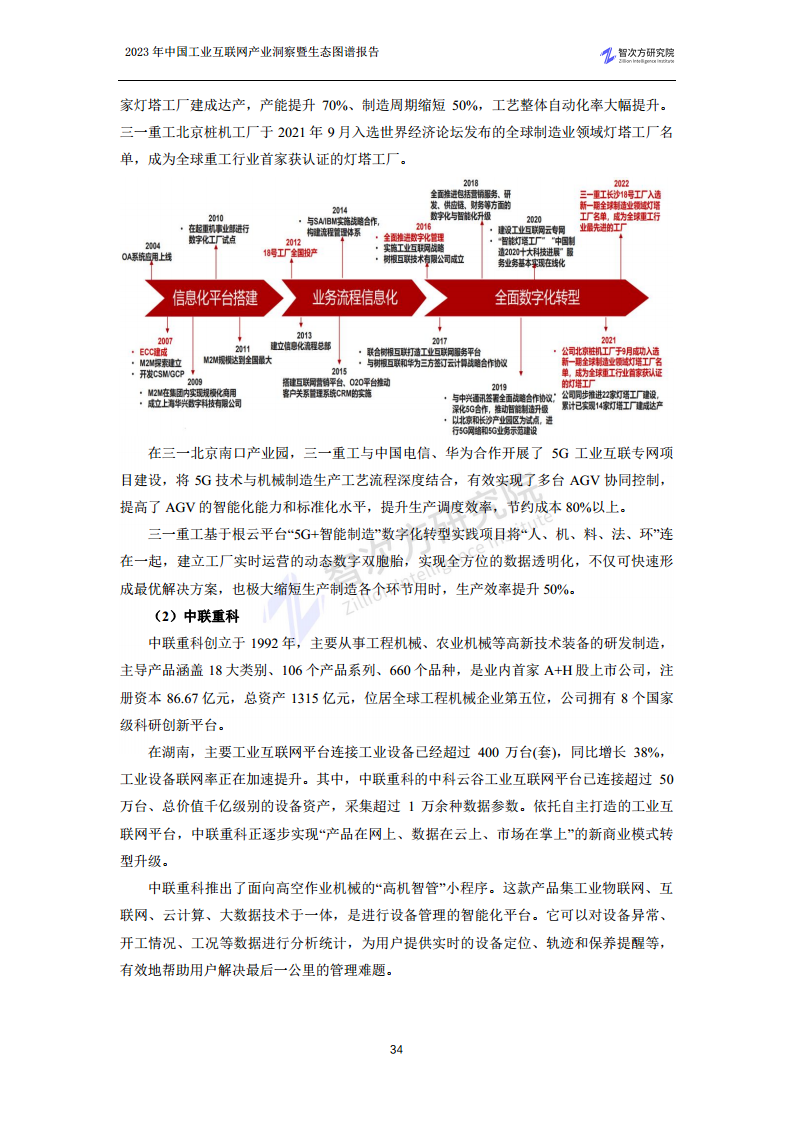 2023中国工业互联网产业洞察暨生态图谱报告图片