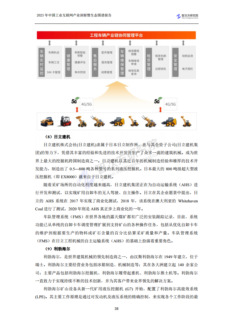 2023中国工业互联网产业洞察暨生态图谱报告图片