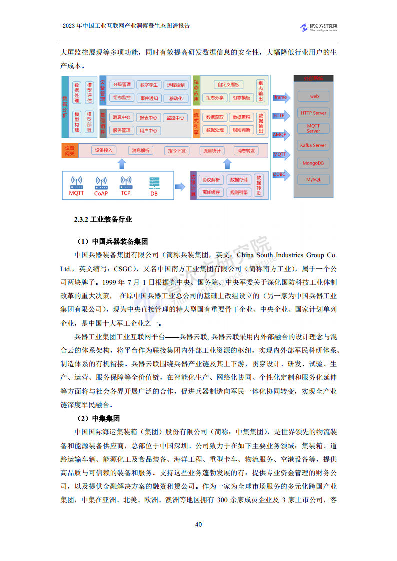 2023中国工业互联网产业洞察暨生态图谱报告图片
