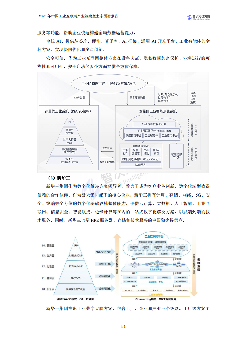 2023中国工业互联网产业洞察暨生态图谱报告图片