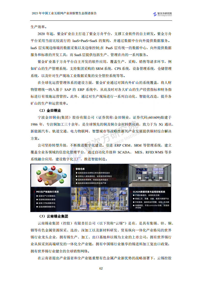 2023中国工业互联网产业洞察暨生态图谱报告图片