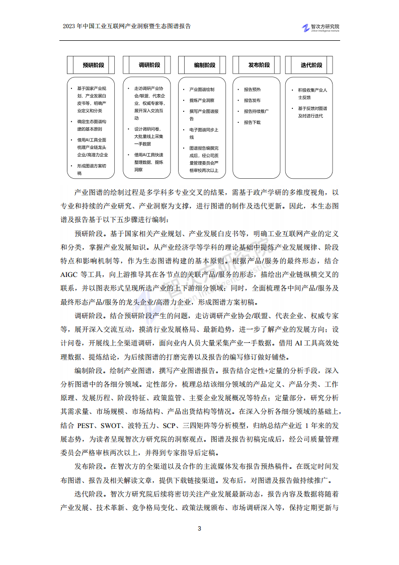 2023中国工业互联网产业洞察暨生态图谱报告图片
