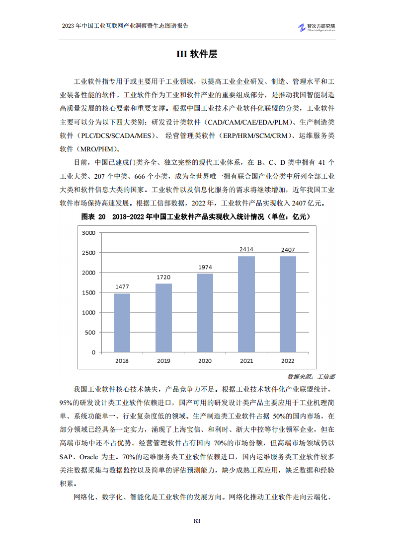 2023中国工业互联网产业洞察暨生态图谱报告图片
