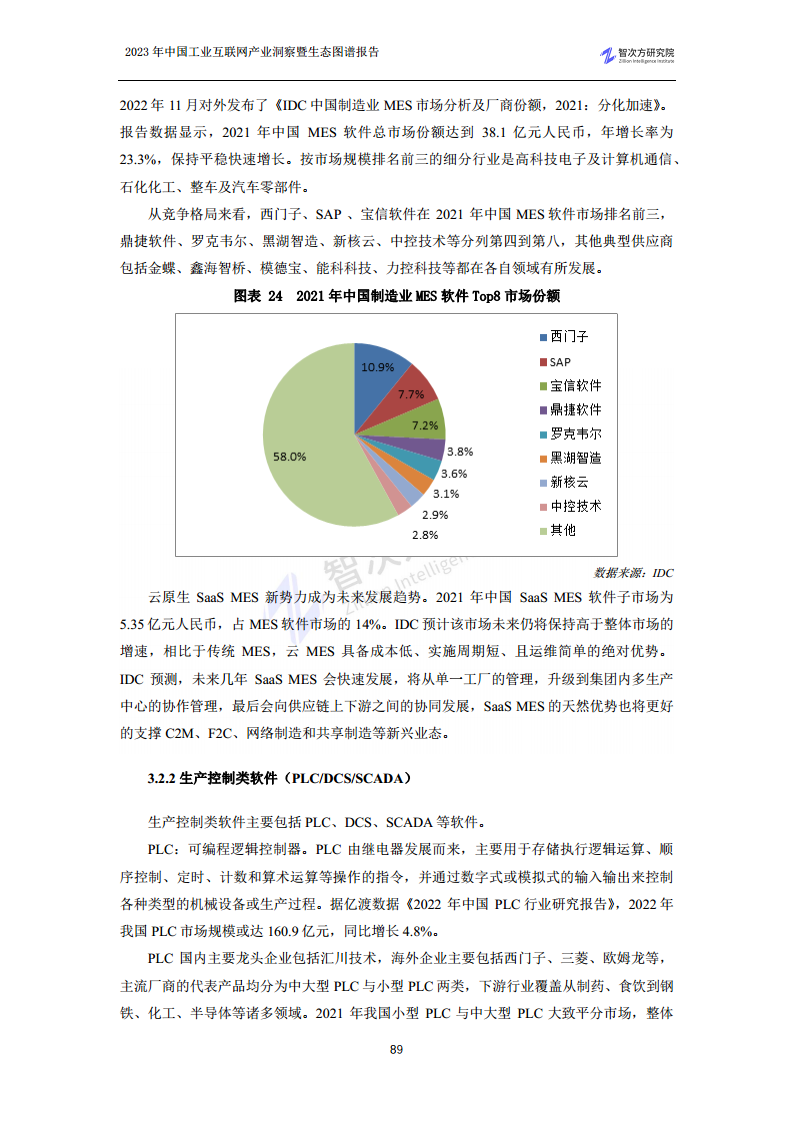 2023中国工业互联网产业洞察暨生态图谱报告图片