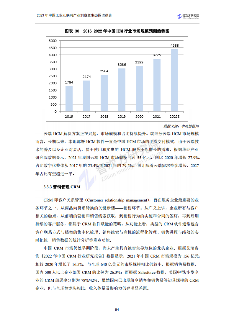2023中国工业互联网产业洞察暨生态图谱报告图片