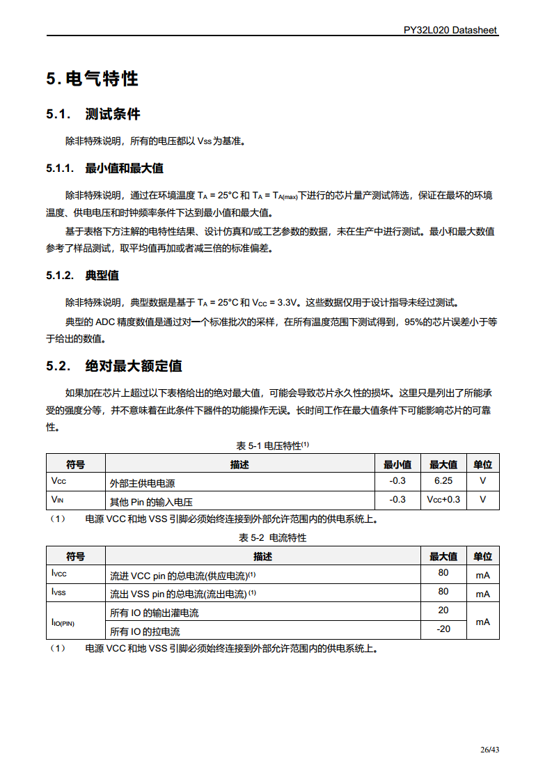 PY32L020 系列 32 位ARM® Cortex®-M0+ 单片机图片