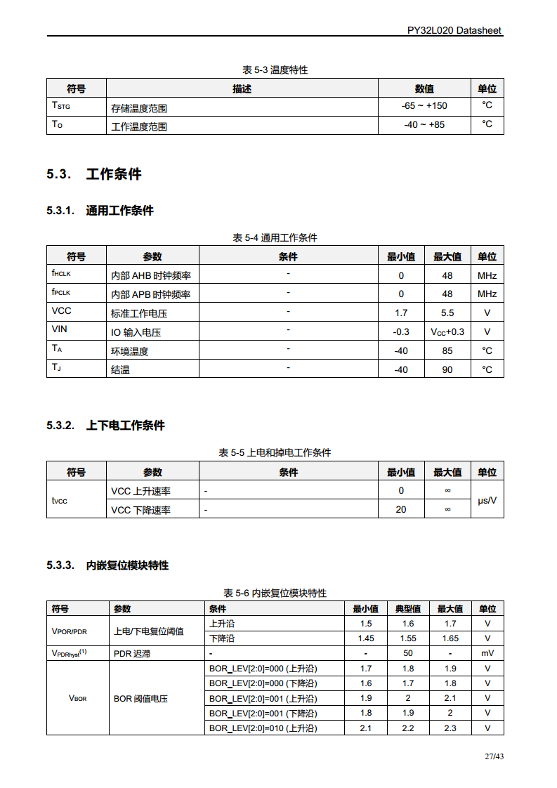 PY32L020 系列 32 位ARM® Cortex®-M0+ 单片机图片