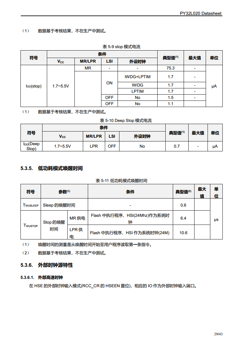 PY32L020 系列 32 位ARM® Cortex®-M0+ 单片机图片