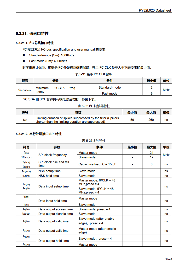 PY32L020 系列 32 位ARM® Cortex®-M0+ 单片机图片