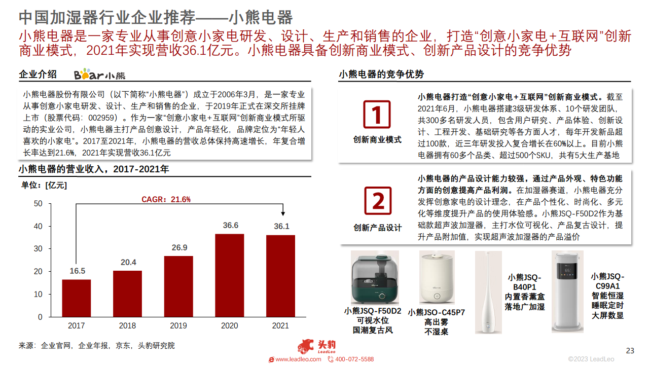 2023年智能家居系列：中国加湿器行业研究图片