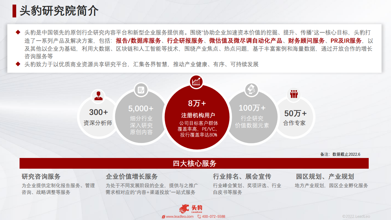 2023年智能家居系列：中国加湿器行业研究图片