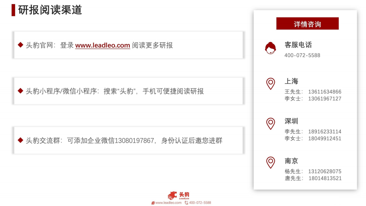 2023年智能家居系列：中国加湿器行业研究图片