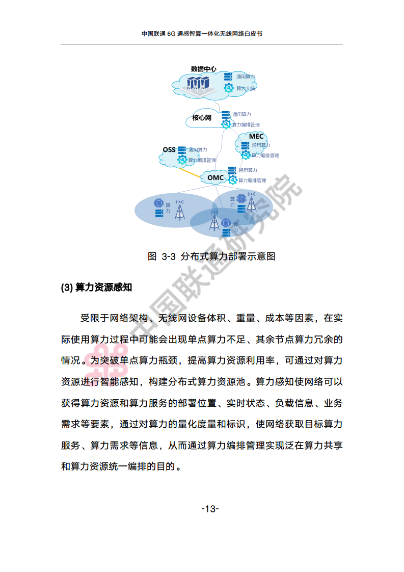 中国联通6G通感智算一体化无线网络白皮书图片