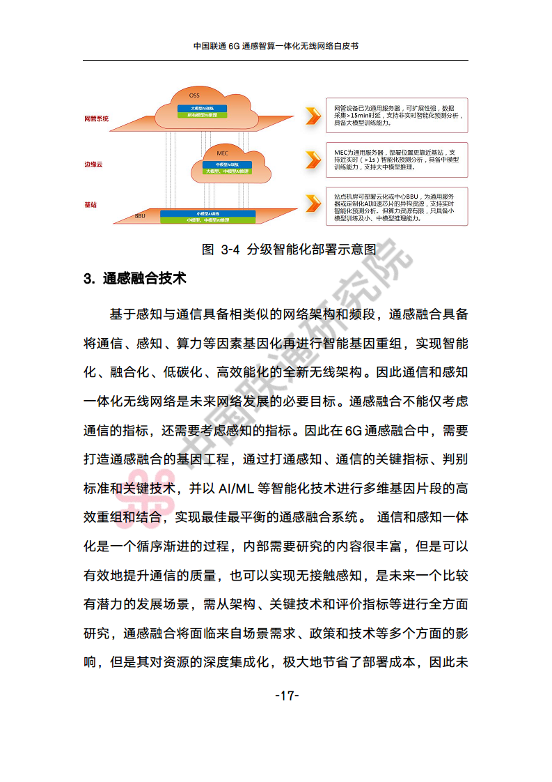 中国联通6G通感智算一体化无线网络白皮书图片