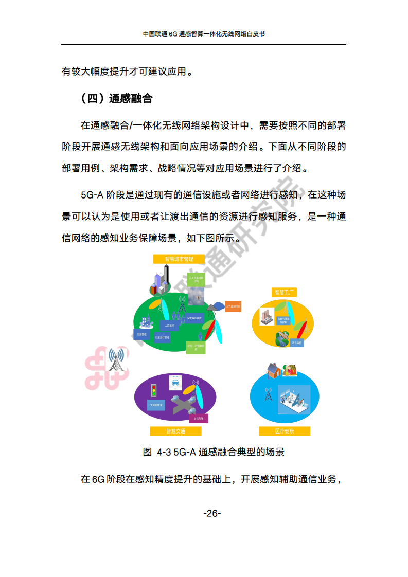 中国联通6G通感智算一体化无线网络白皮书图片