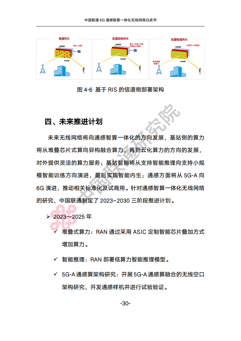 中国联通6G通感智算一体化无线网络白皮书图片