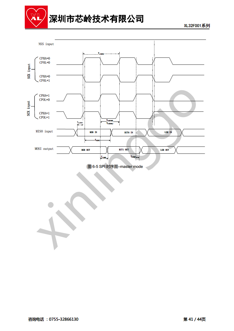 XL32F001单片机，32 位 ARM® Cortex®-M0+内核图片