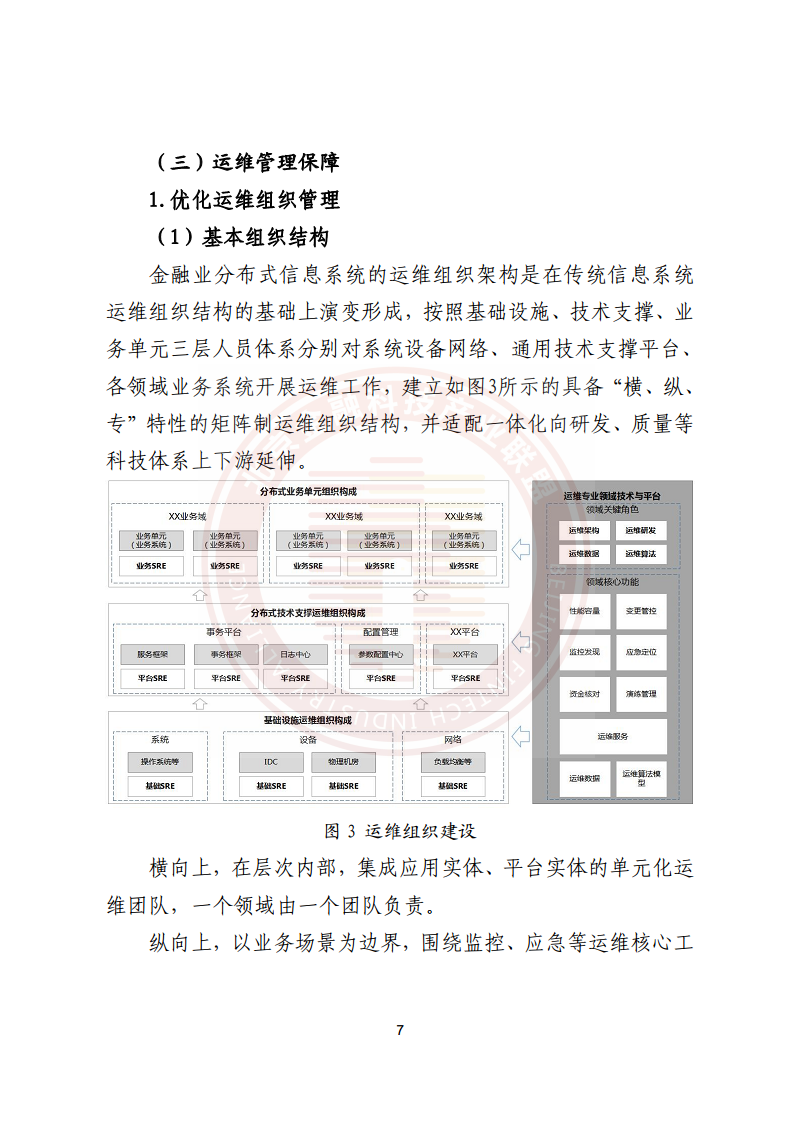 金融业分布式信息系统运维技术研究报告图片