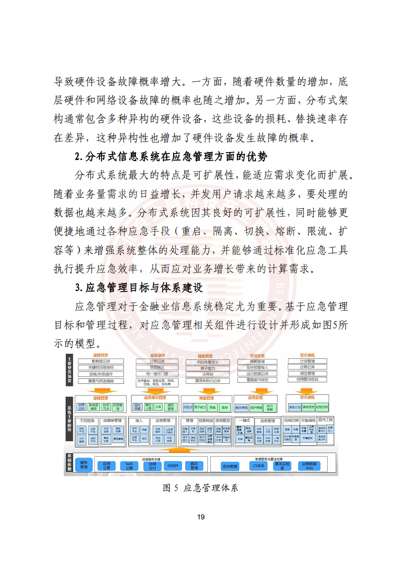 金融业分布式信息系统运维技术研究报告图片