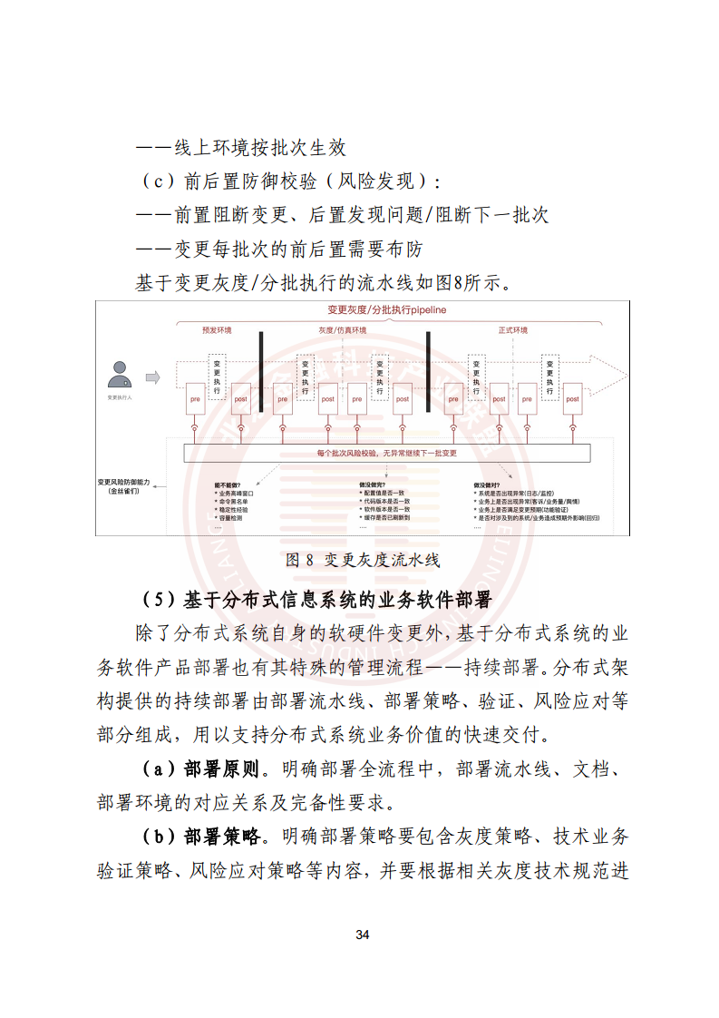 金融业分布式信息系统运维技术研究报告图片