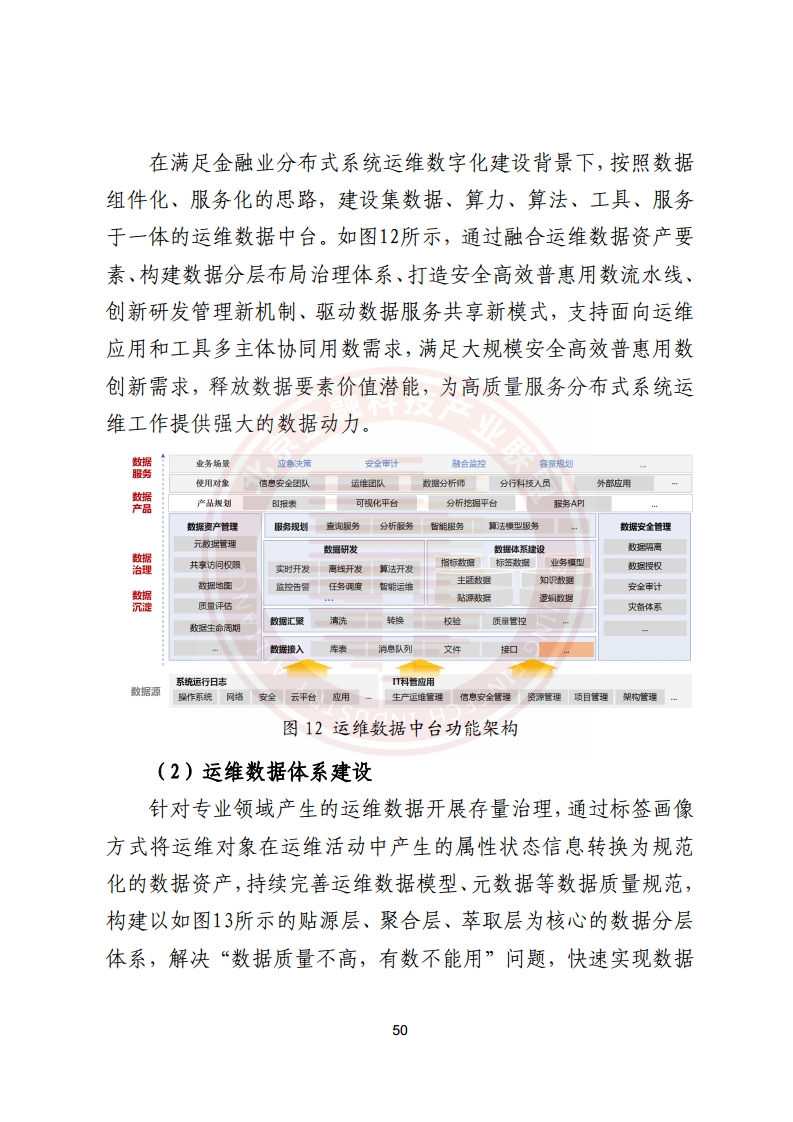 金融业分布式信息系统运维技术研究报告图片