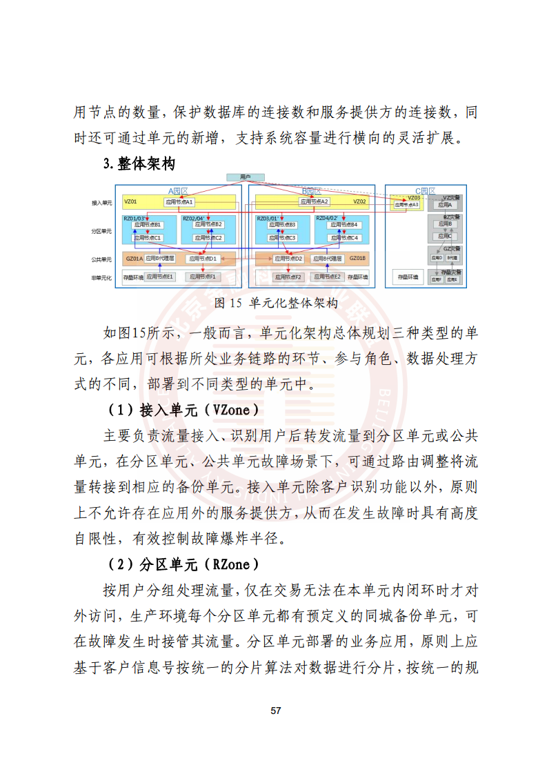 金融业分布式信息系统运维技术研究报告图片