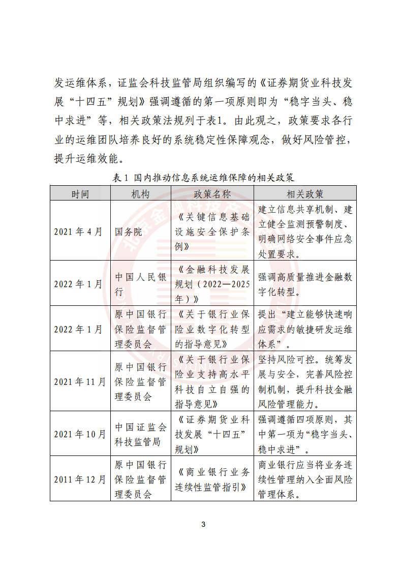 金融业分布式信息系统运维技术研究报告图片