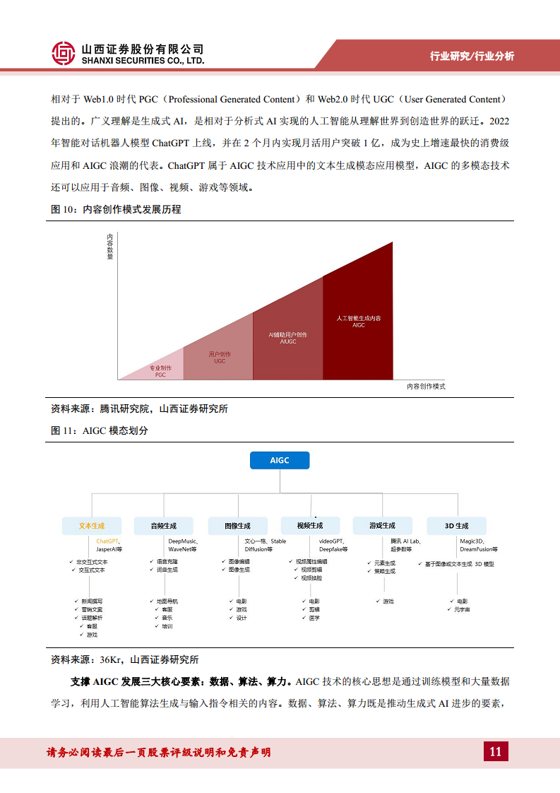 半导体行业专题：破晓钟声铺浩渺，AI浪潮赋新篇——关注周期视角下的复苏迹象图片