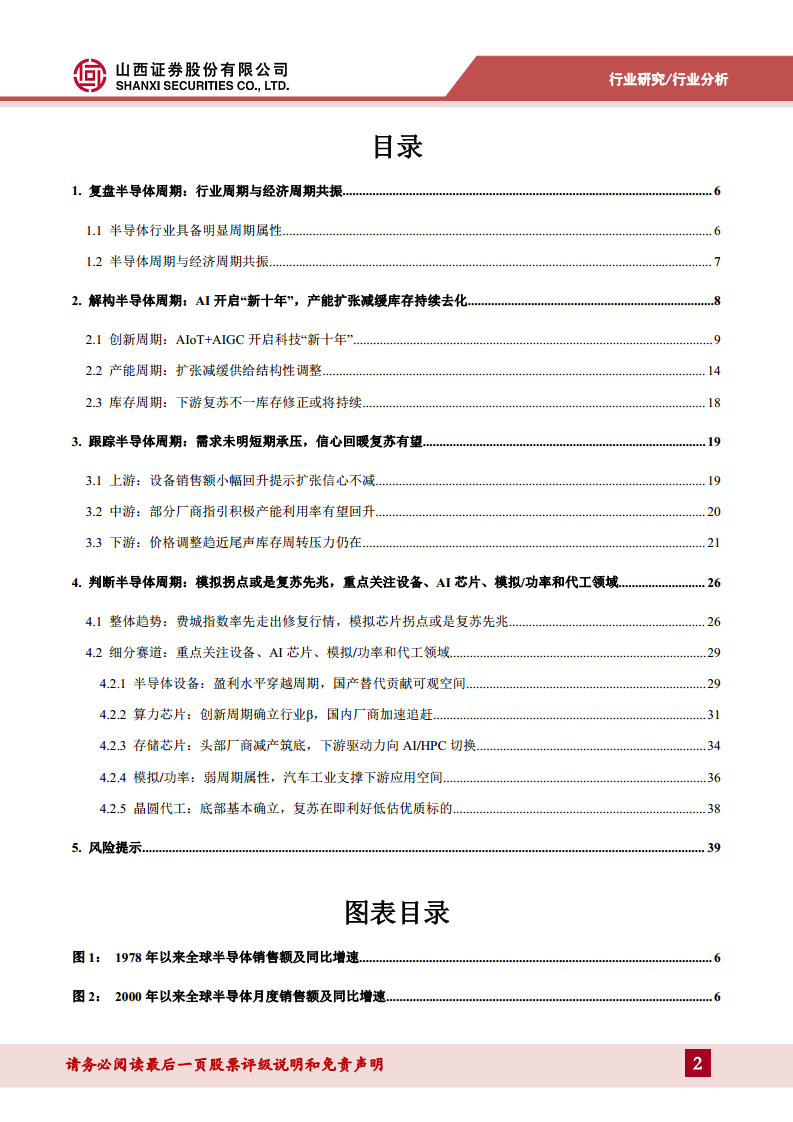 半导体行业专题：破晓钟声铺浩渺，AI浪潮赋新篇——关注周期视角下的复苏迹象图片