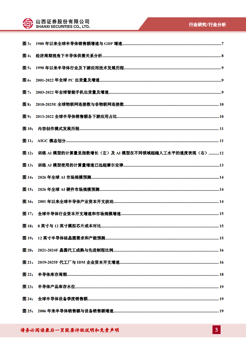 半导体行业专题：破晓钟声铺浩渺，AI浪潮赋新篇——关注周期视角下的复苏迹象图片