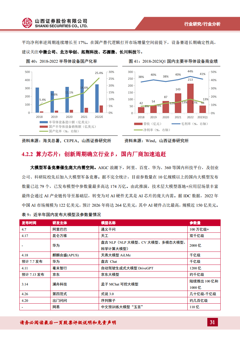 半导体行业专题：破晓钟声铺浩渺，AI浪潮赋新篇——关注周期视角下的复苏迹象图片